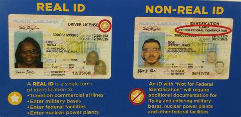 what is my id.